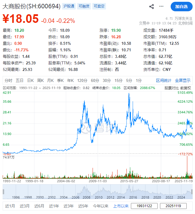 (截图来自雪球)