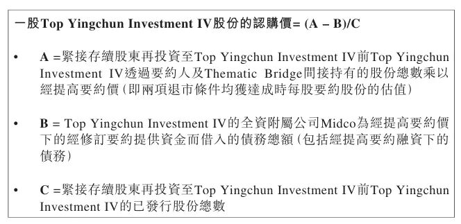 图片来源：企业公告