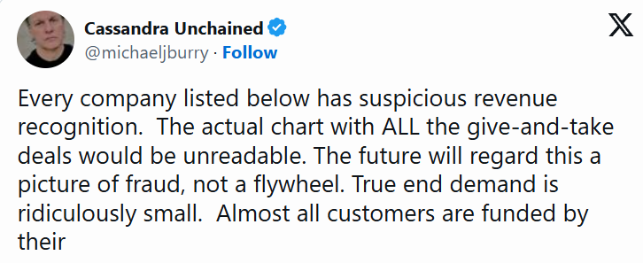 英伟达财报也扫不清担忧?“大空头”警告:AI真实需求少得可怜!