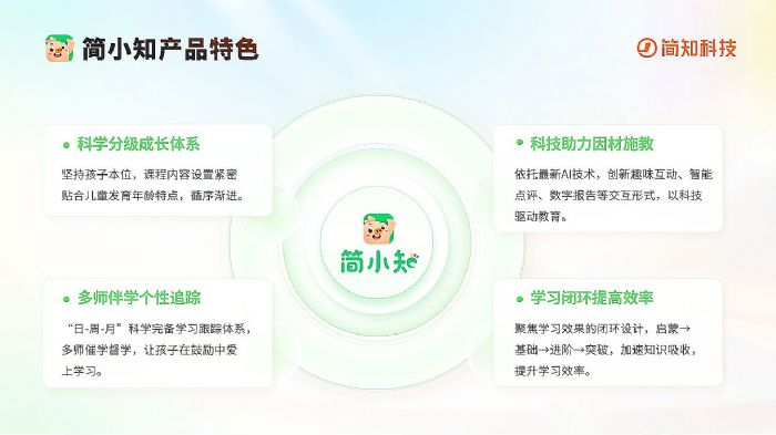 简小知写字课 以ai技术驱动个性化教学,助力教育数字化转型新进程