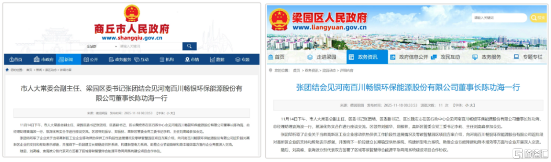 来源：商丘市人民政府、梁园区人民政府