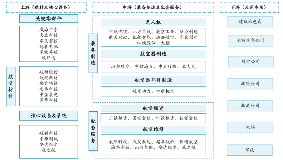 资料来源：前瞻产业研究院