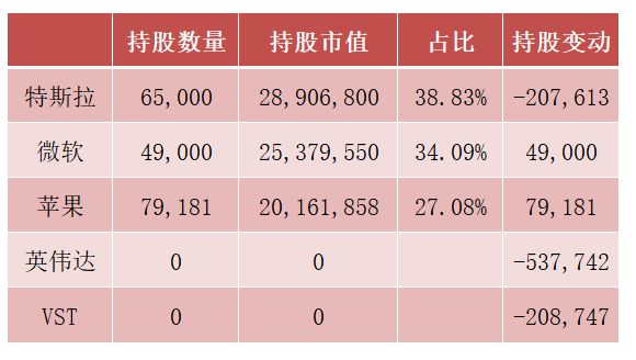 还在说AI泡沫要爆了？老黄的点钞机都快冒烟了。
