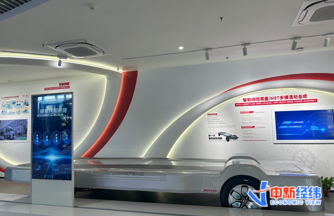 东风股份智能线控底盘 中新经纬 龚宸芫摄