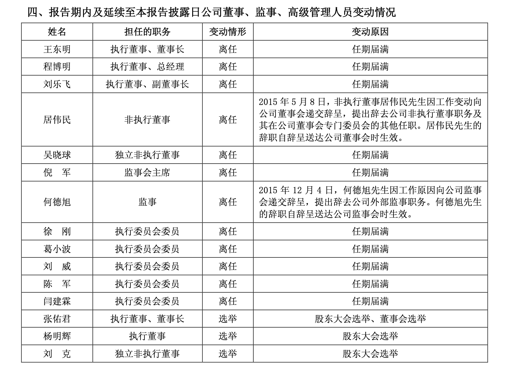 发审“老朋友”连环落马，中信投行原掌门人陈军十年内再度被查