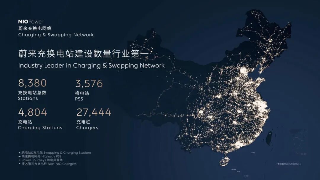 创领新境 蔚来亮相2025广州车展