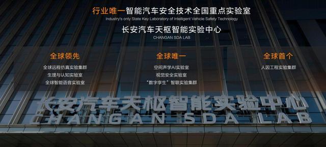 长安汽车天枢智能实验中心。企业供图