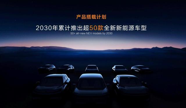 中国长安汽车产品规划。企业供图