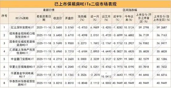 数据来源:同花顺,观点指数整理