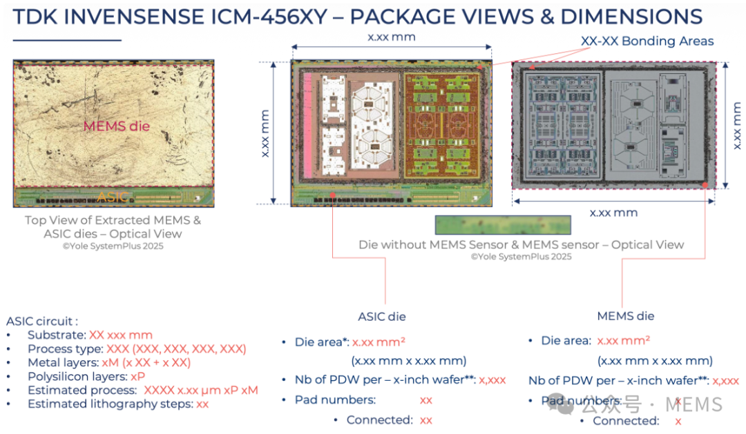 TDK InvenSense的6轴MEMS IMU芯片照片