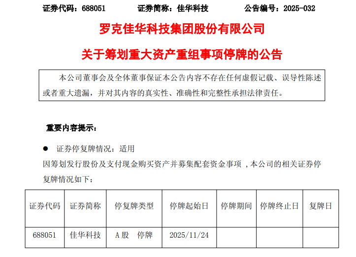 688051，重大资产重组！周一起停牌！