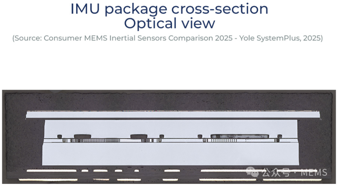 6轴MEMS IMU横截面照片