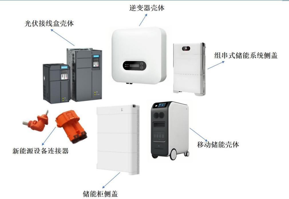 来源：公司公告