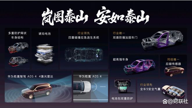 破局豪华SUV市场，岚图泰山的底气在哪？