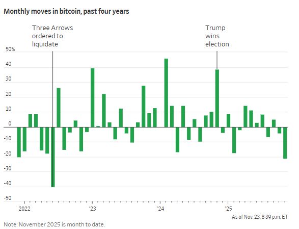 币价带崩股价？当比特币有了“支点”：如今它真能撬翻美股