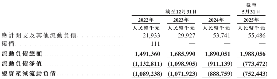 助贷残影未消，量化派16亿赎回负债压顶现金告急