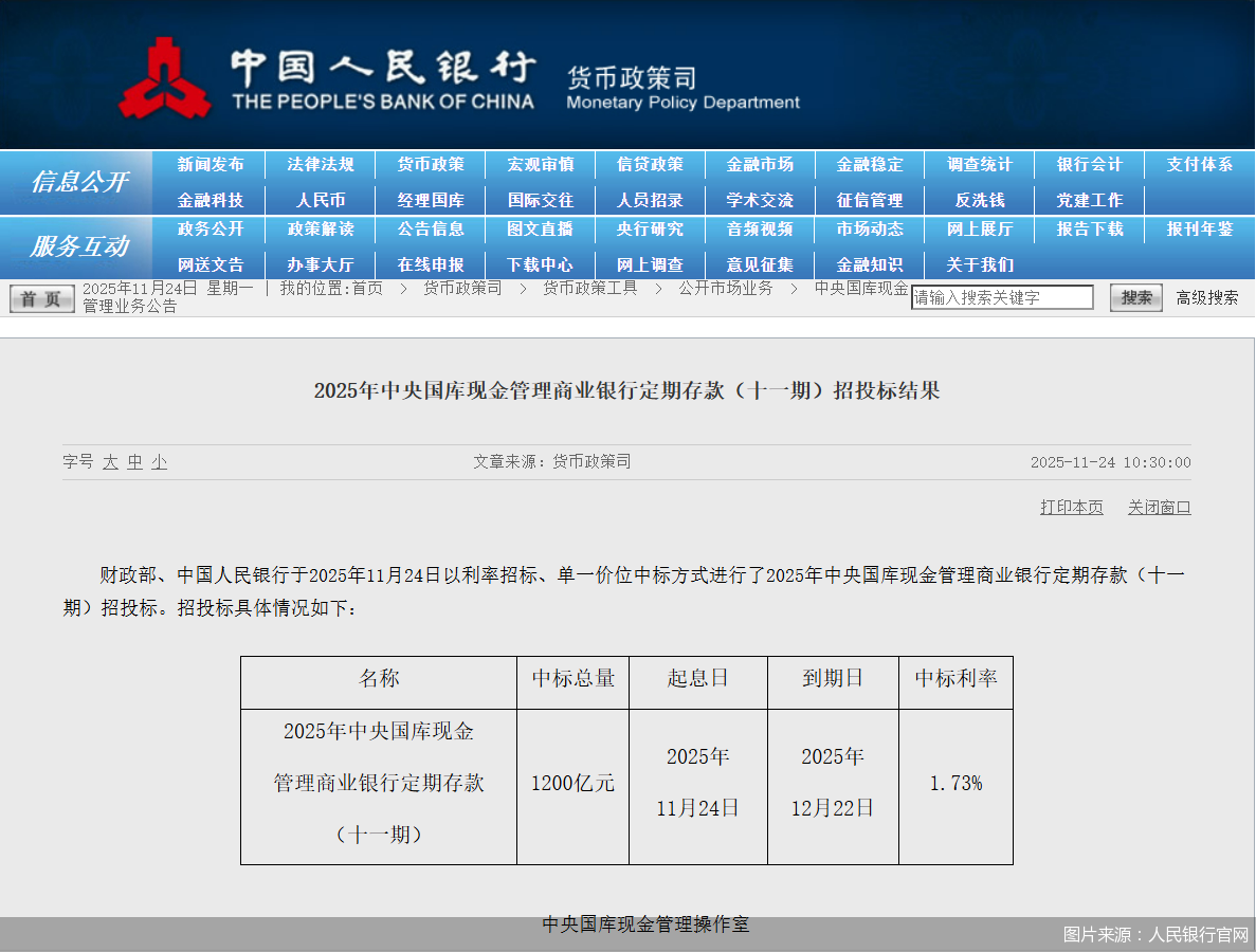 1个月期国库现金定存利率下降至1.73%，资金面宽松信号持续释放