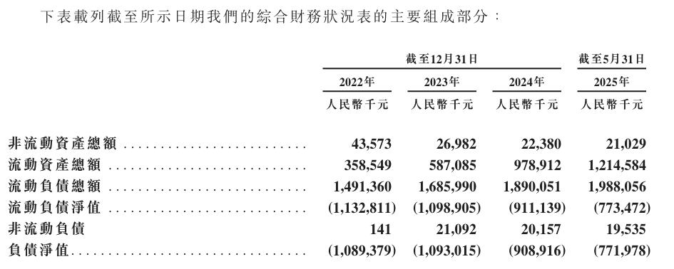 助贷残影未消，量化派16亿赎回负债压顶现金告急