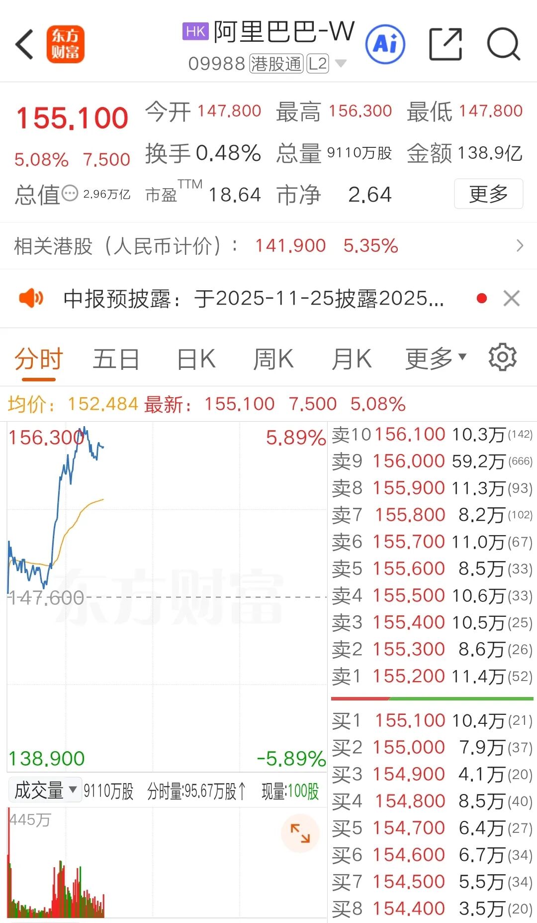 7天破千万下载，阿里千问APP刷新了AI应用增长纪录