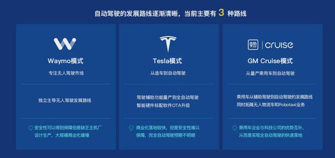 毫末「原地解散」考：中美两国的Cruise模式都走到了尽头