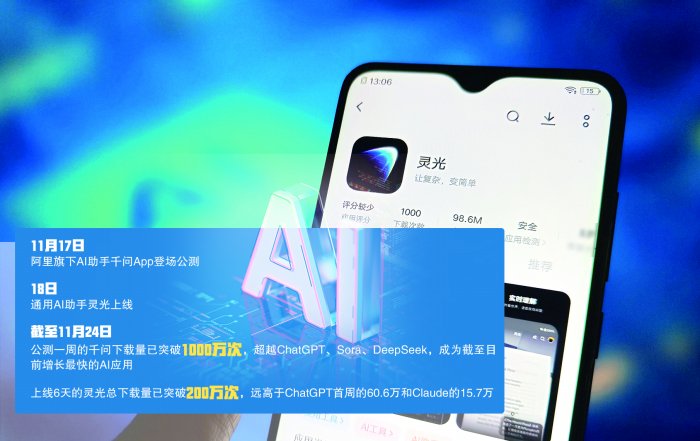 千问引领AI应用“灵光时刻” 国产GPU发展将提速