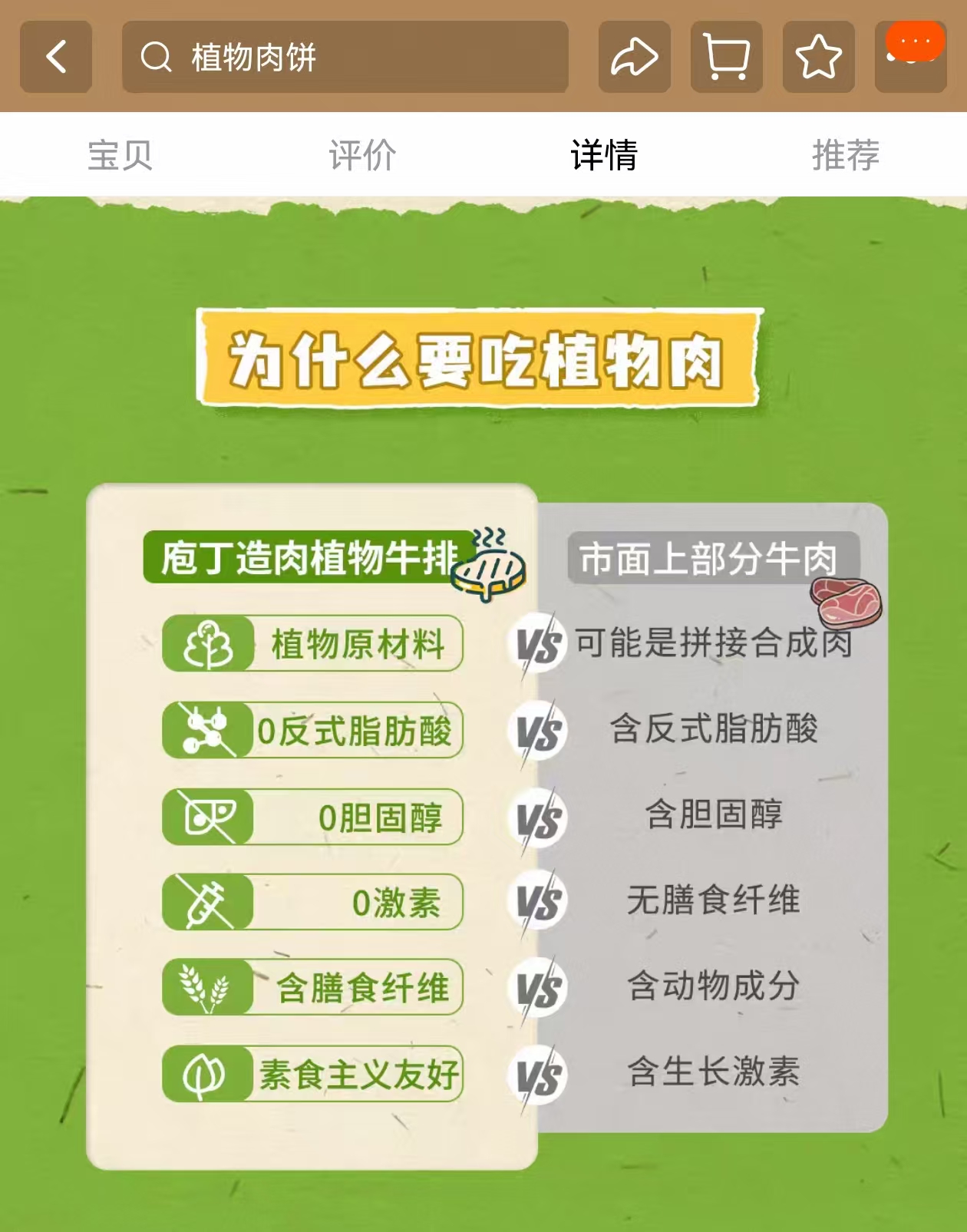 庖丁造肉植物牛排产品页面。电商截图