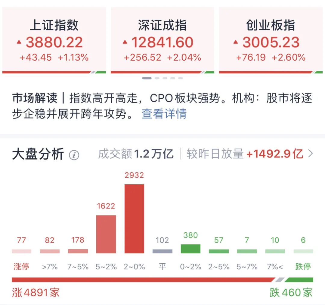 新浪财经_为您发掘海量信息中的投资价值