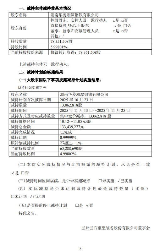 来源:兰石重装公告,泰科钢铁整理编辑