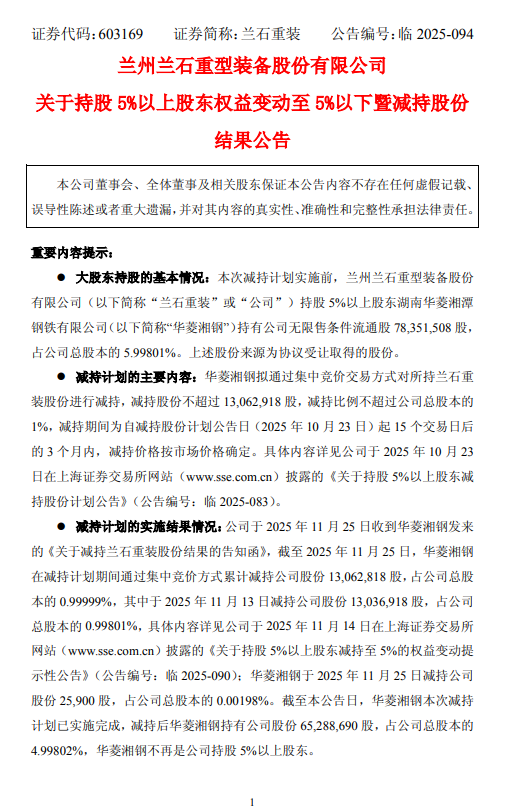 来源:兰石重装公告,泰科钢铁整理编辑