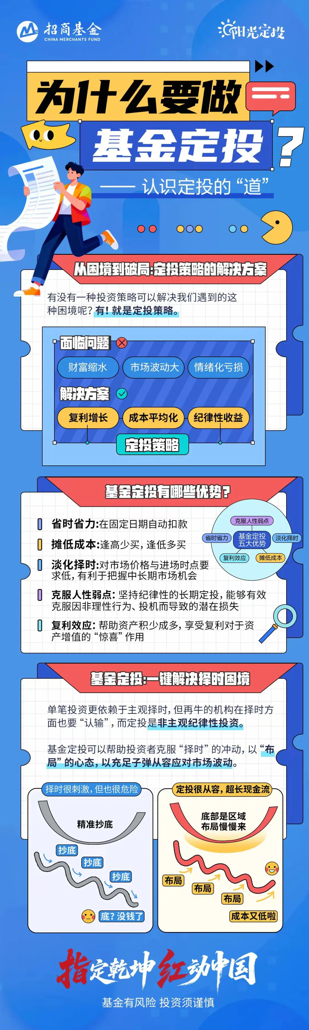 为什么要做基金定投？认识定投的“道”