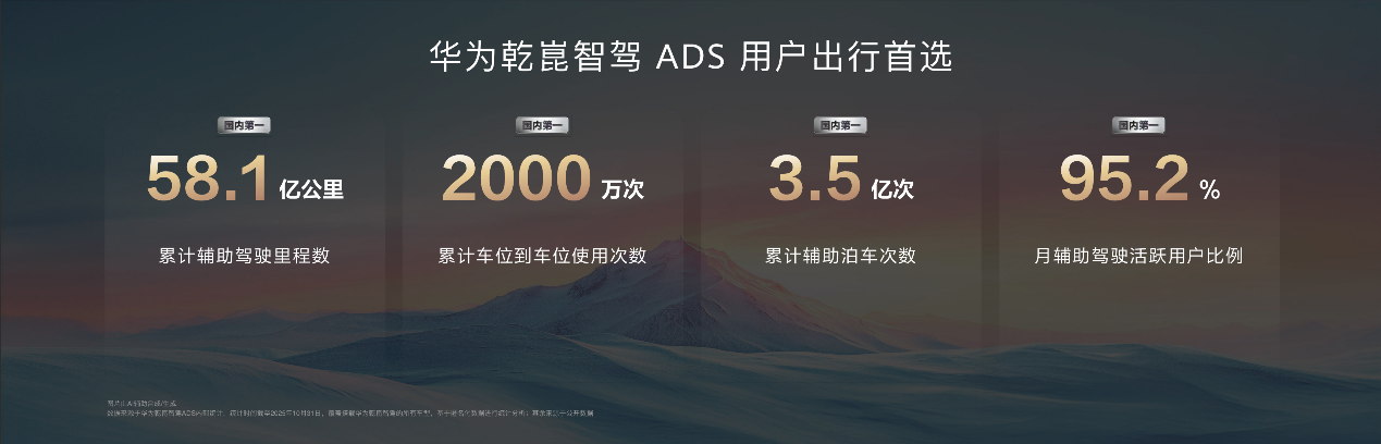华为乾崑生态大会：共筑汽车智能网联生态新未来