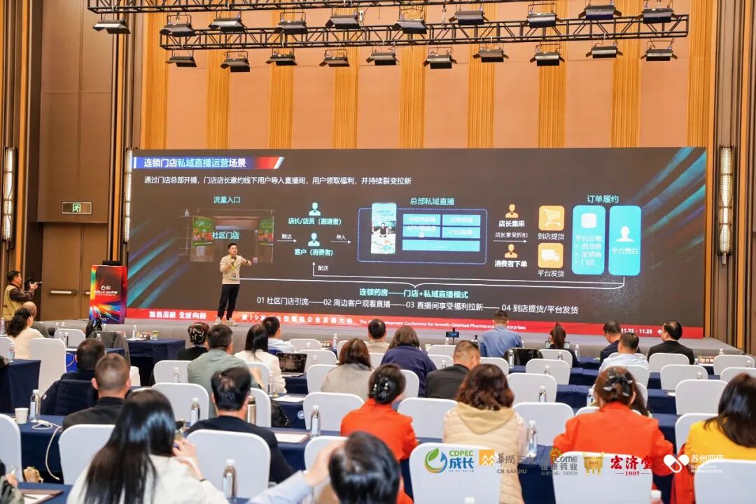 ▲首届医药私域运营与精准链接研讨会