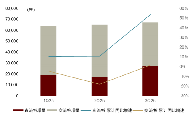 资料来源:BNEF,中金公司研究部