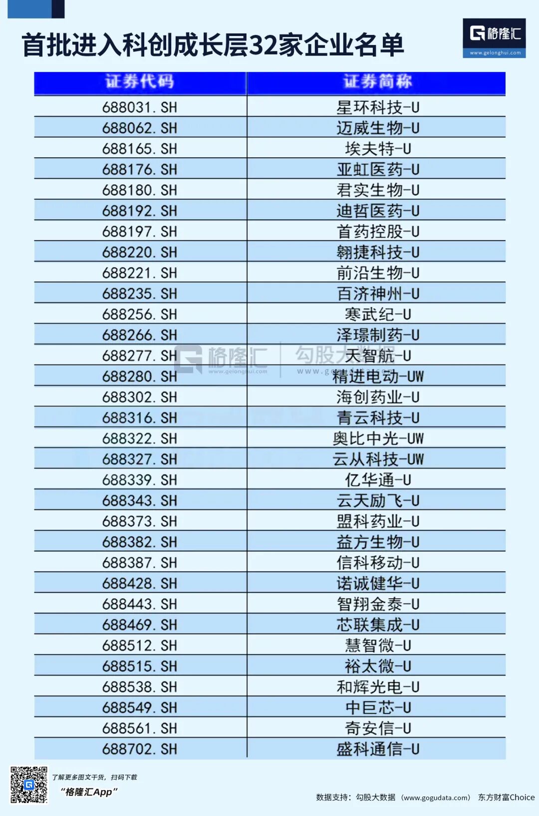（图片来源：格隆汇）