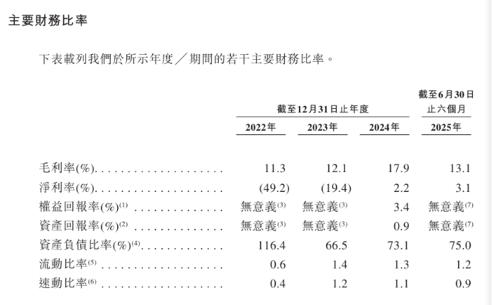 海辰储能再冲港股：市场份额第三仍不乐观，与宁德时代司法案愈演愈烈