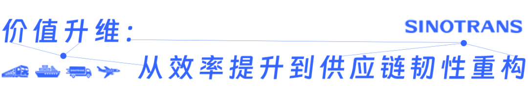 中国外运自动化解决方案赋能传统仓储智能跃迁