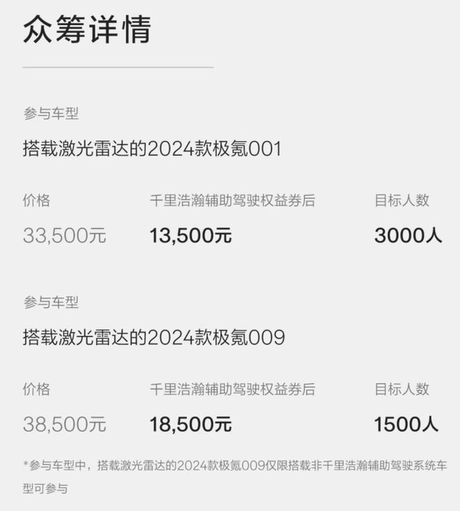 投入数亿给老车主升级，极氪把账算明白了吗？