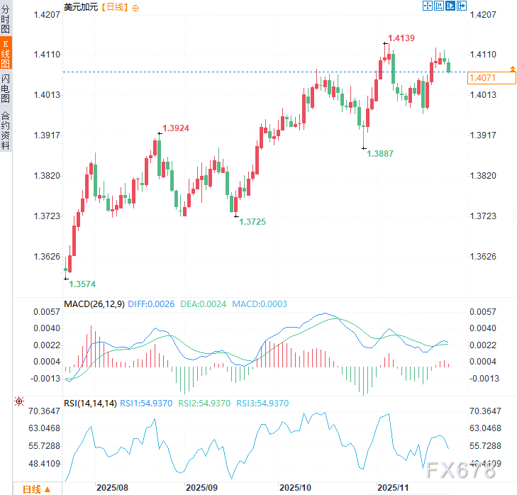 卡尼预计将宣布新措施，以支持受美国关税打击的钢铁行业