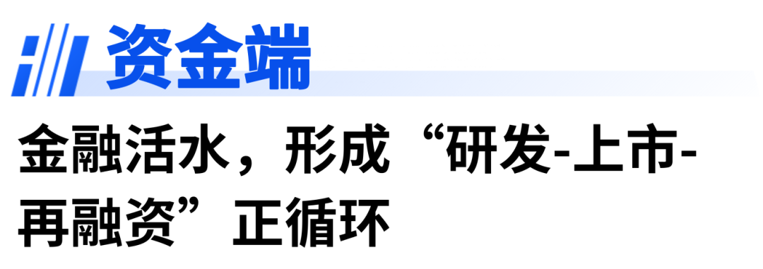 (图片来源:格隆汇)