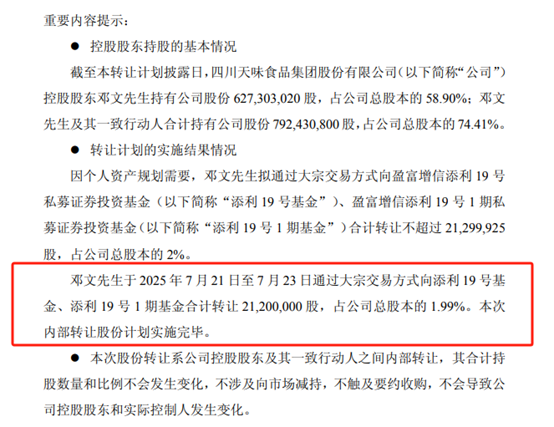 天味食品港股IPO：前三季度归母净利润下降 实控人多次减持