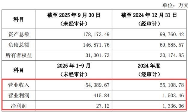 图片来源：兖矿能源公告