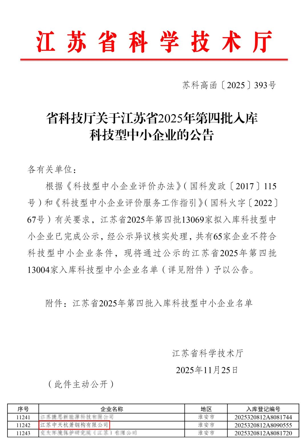 图片来源：江苏省科技厅官网