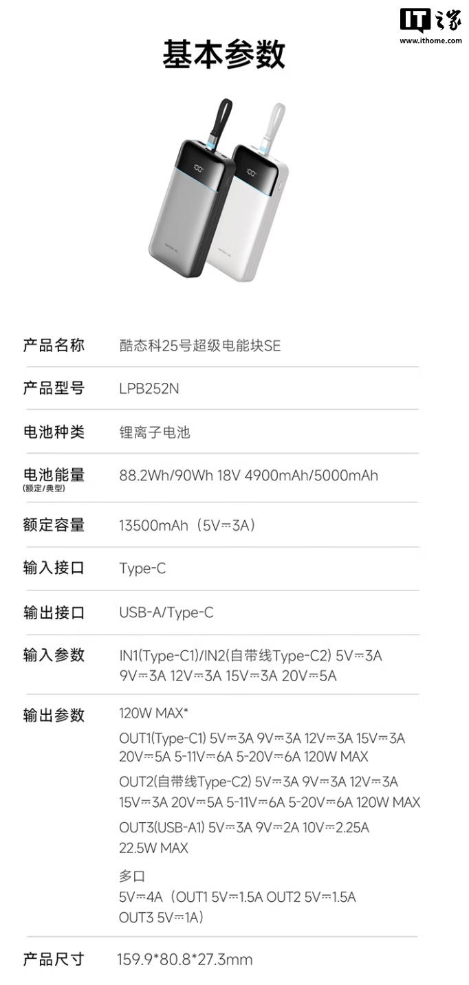 京东酷态科 25 号超级电能块 SE25000mAh 充电宝首发 179 元直达链接
