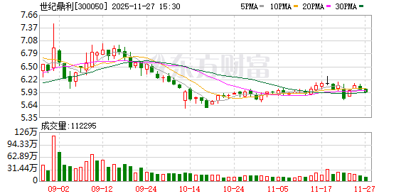 世纪鼎利：截至2025年9月30日股东人数为43847户
