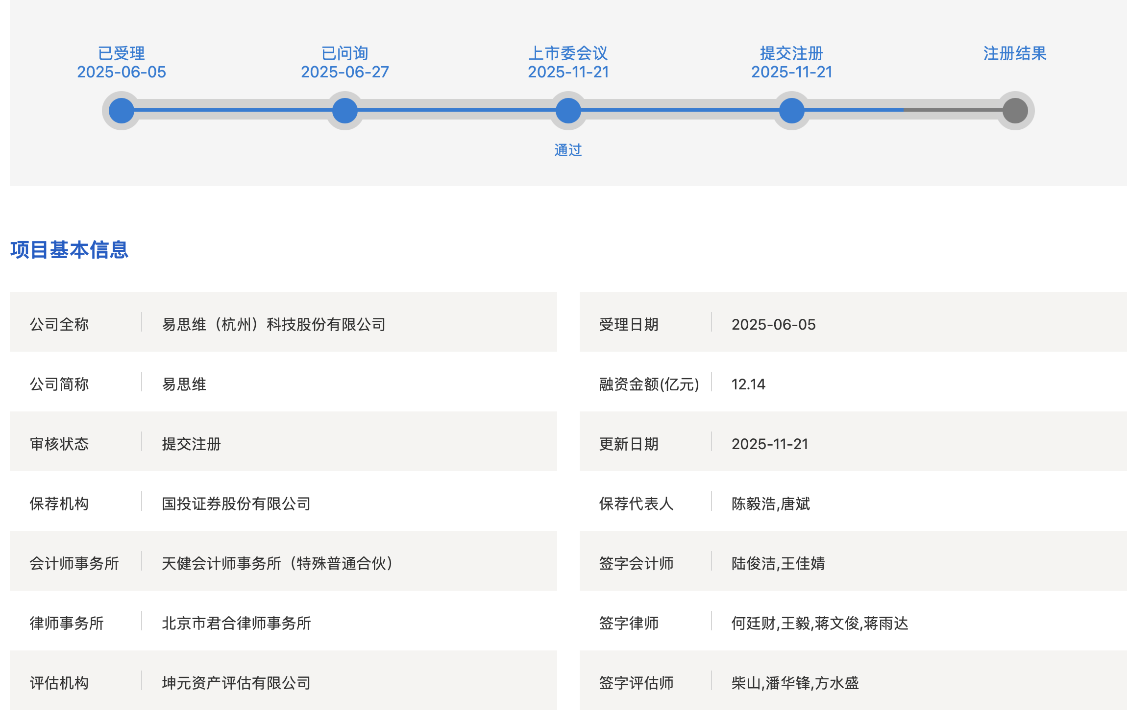 行业红利消退，产业链“夹心层”困局待解，机器视觉龙头易思维过会