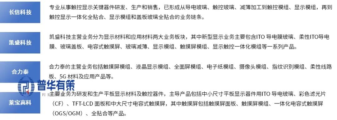 资料来源:普华有策