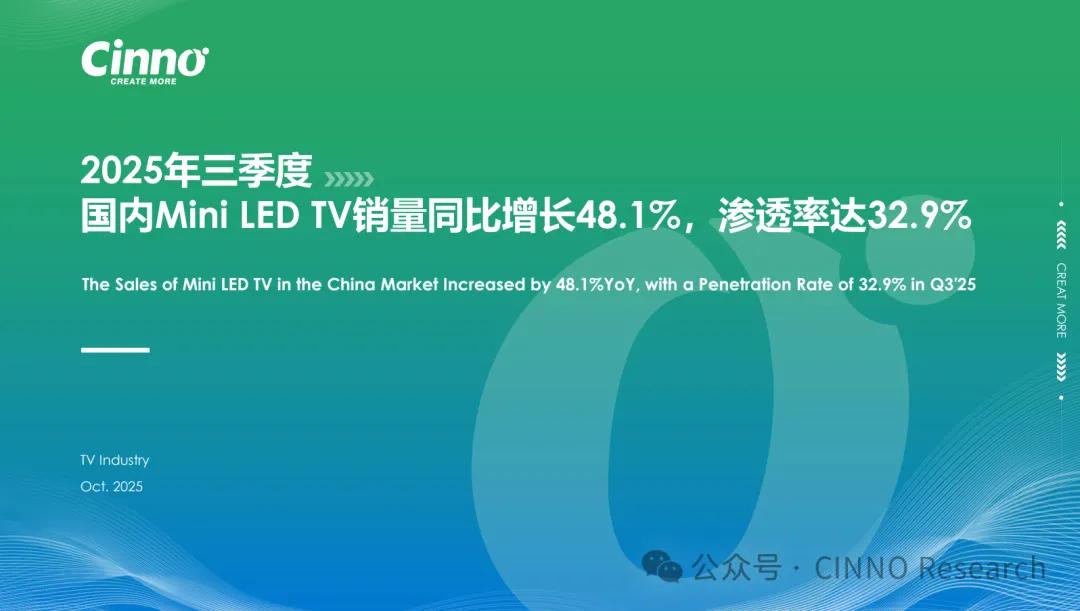 点击图片可联系我们了解报告详情