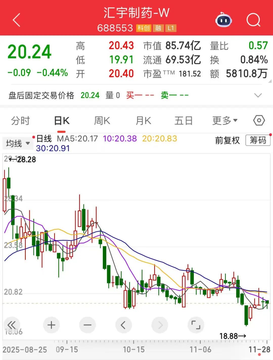 丨来源：川商传媒报道丨