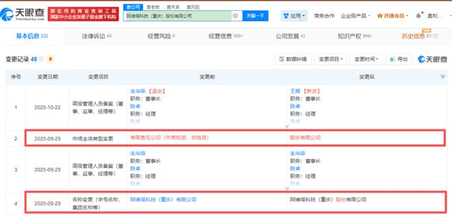 阿维塔,深夜“递表”!