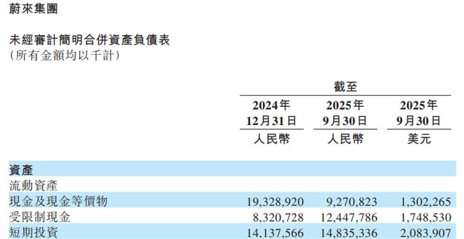 图源：公司公告